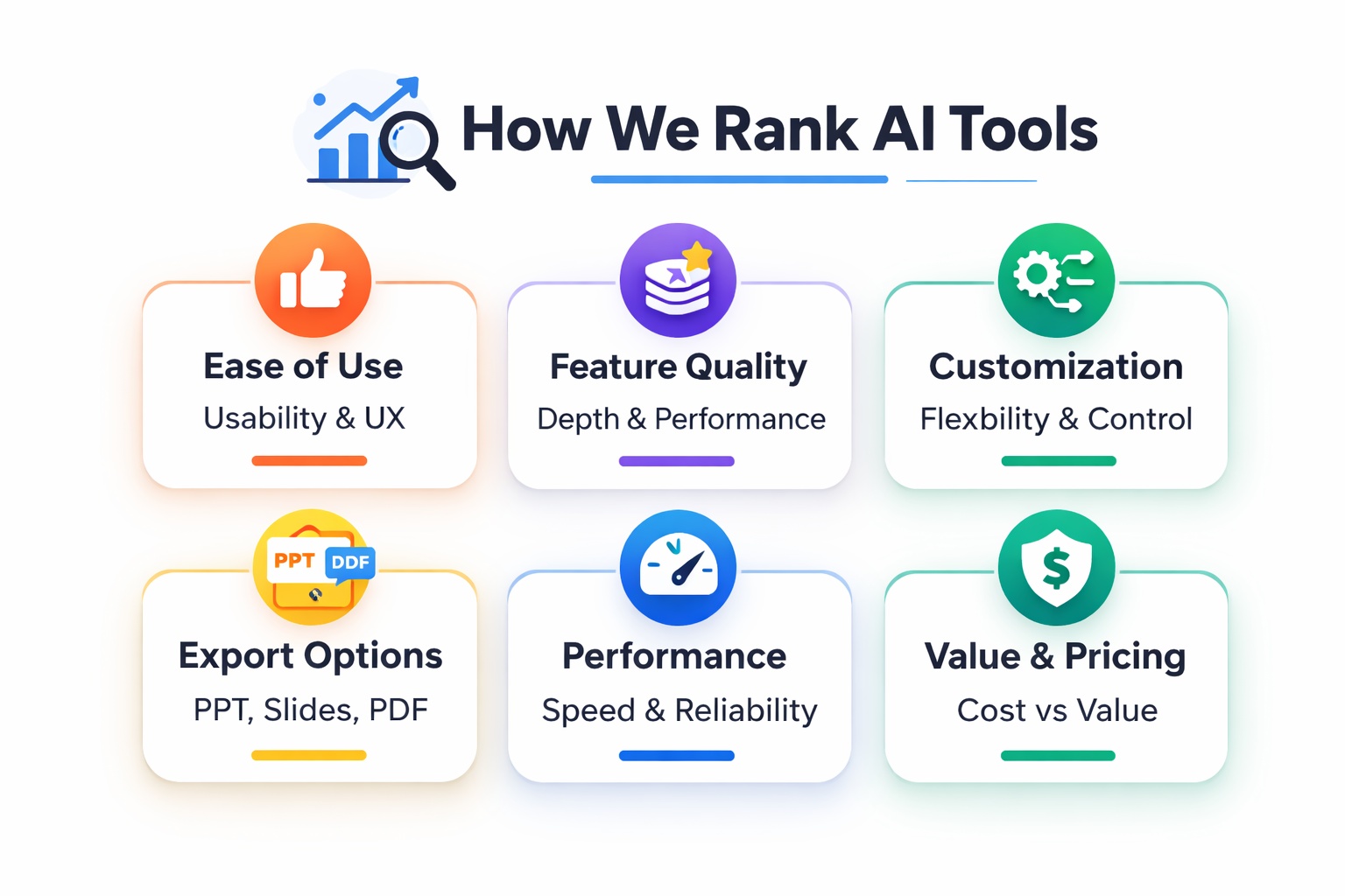 How We Rank AI Tools (Transparent Evaluation Framework)
